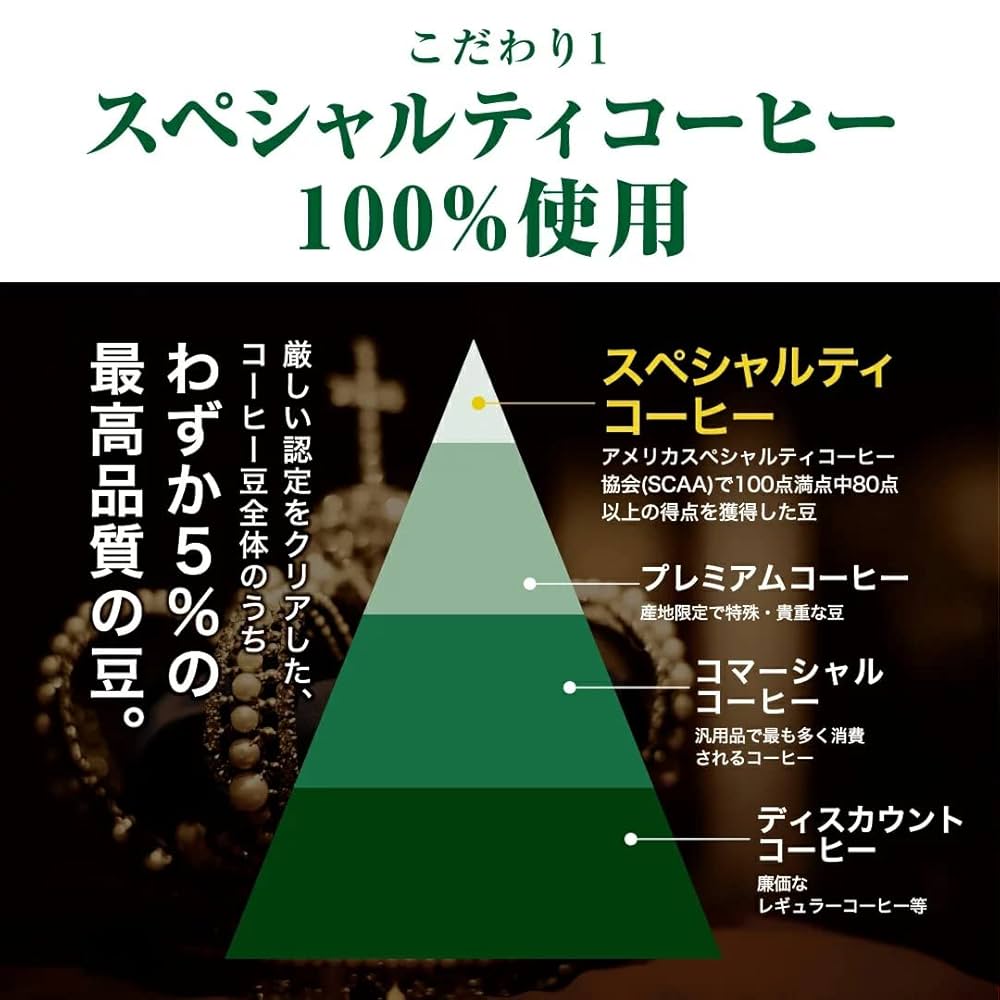 Amazon.co.jp: コーヒー生豆 1kg ウガンダ ロブスタ カウェリ